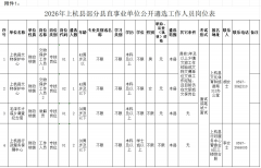 本次遴选采取现场报名方