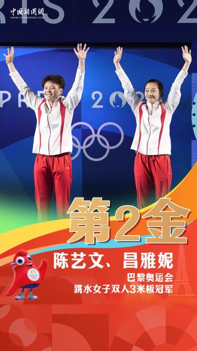 巴黎奥运会女子3米板双人决赛：陈艺文／昌雅妮