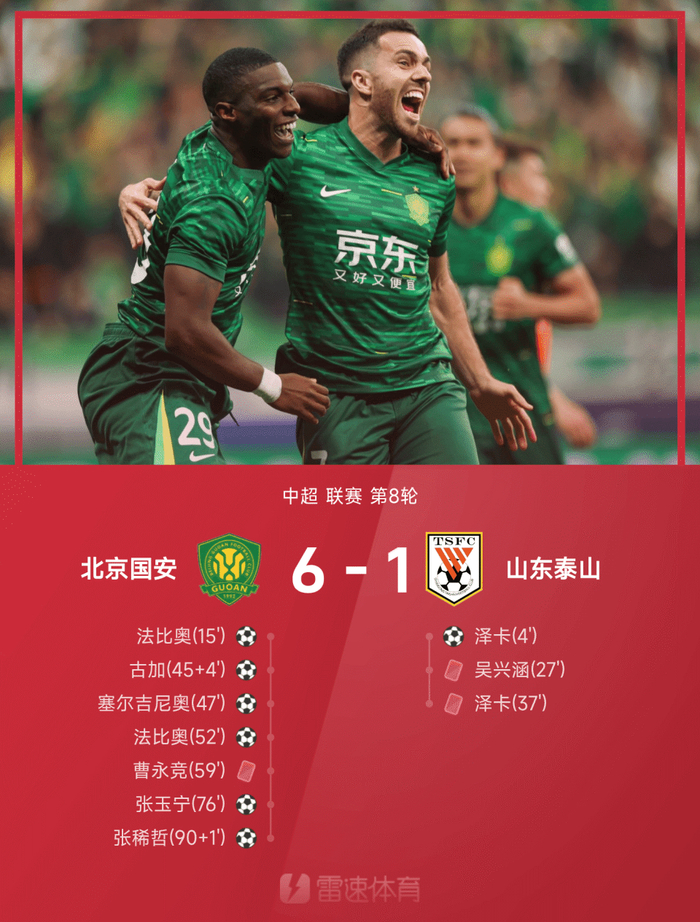 京鲁大战再现高比分对决 山东泰山与北京国安交