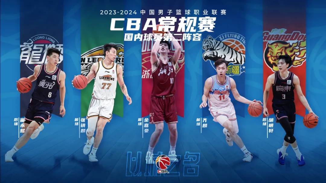 追逐梦想再启航：崔永熙正式报名参加2024NBA选秀