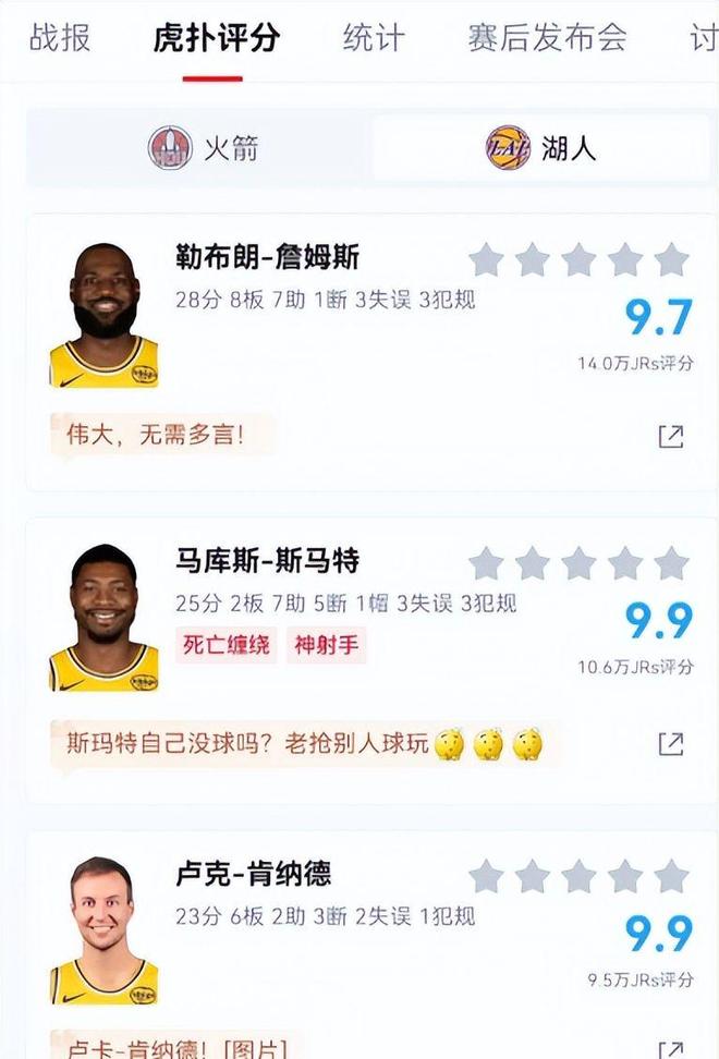 杜兰特复出难救火箭 斯马特爆发助湖人2-0占优